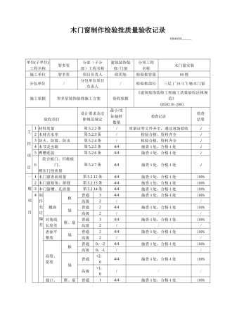 木门窗制作检验批质量验收记录