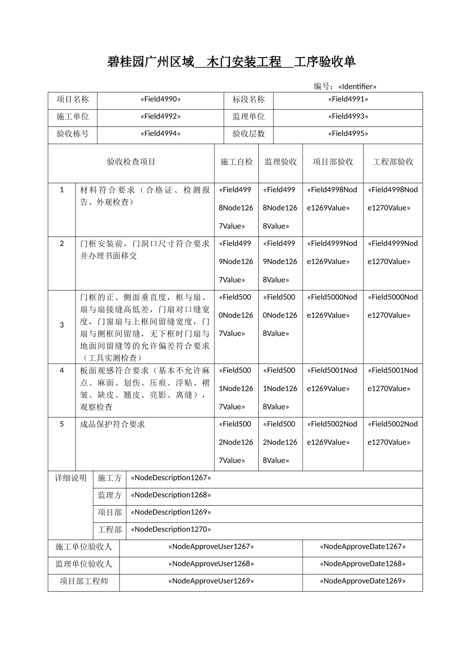 木门安装工程工序验收单_第1页