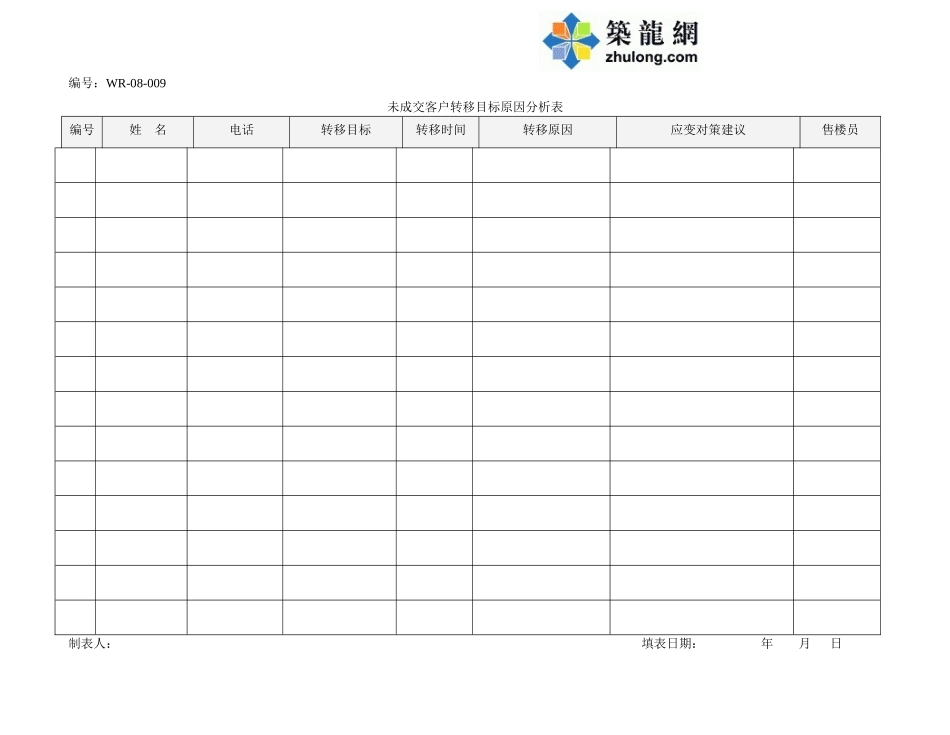 未成交客户转移目标原因分析表_第1页