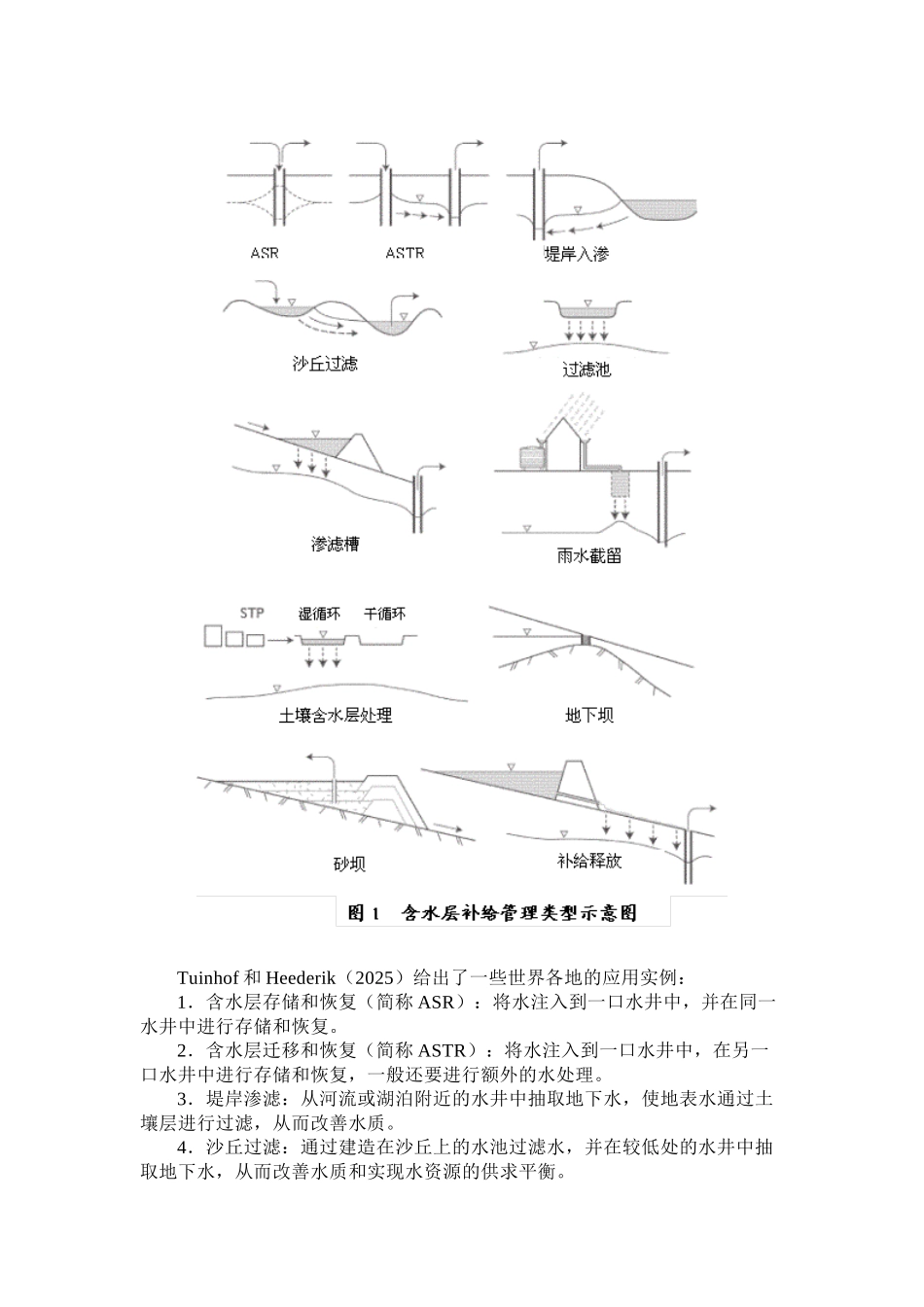 未来对含水层补给的管理_第2页