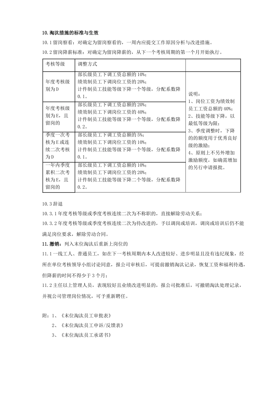 末位淘汰管理办法_第3页