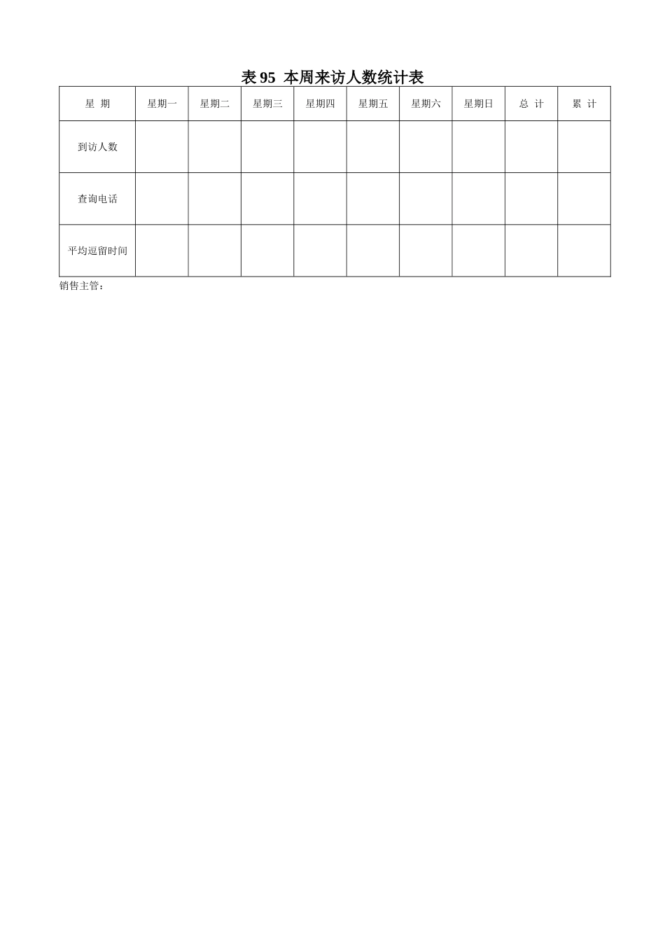 本周来访人数统计表_第1页