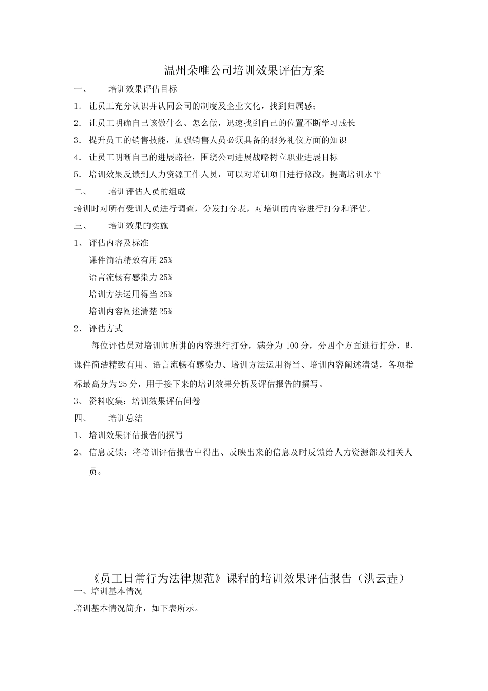 朵唯公司《员工日常行为规范》培训效果评估方案及培训效果评估报告_第1页