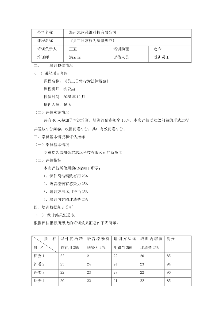 朵唯公司《员工日常行为规范》培训效果评估方案及培训效果评估报告_第2页