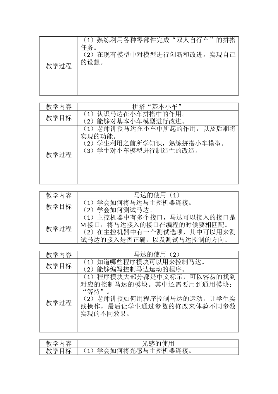 机器人社团活动安排与备课_第3页