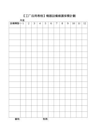 机器设备维护保养计划