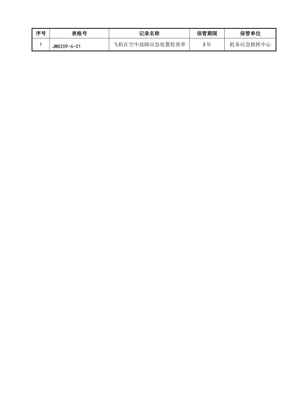 机在空中故障应急处置程序_第3页