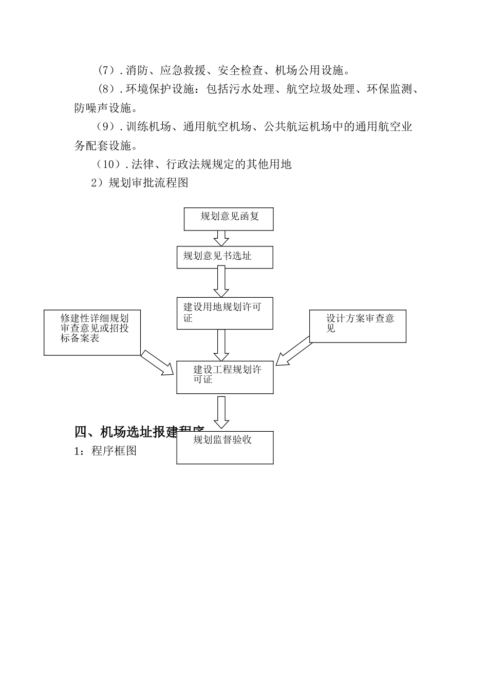 机场工程建设全过程造价管理知识_第3页
