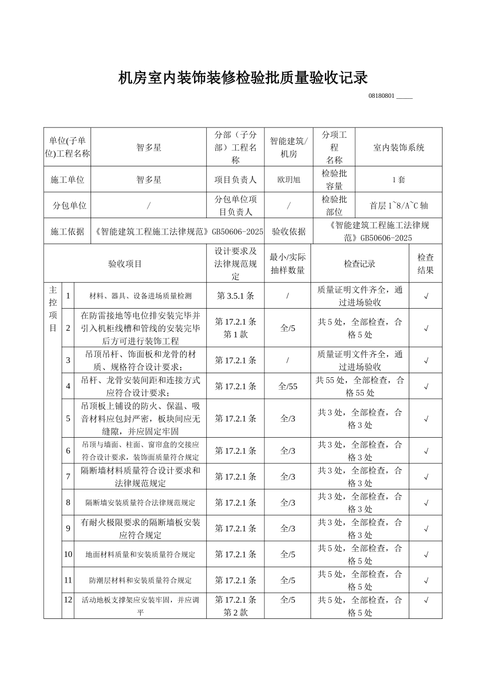 机房室内装饰装修检验批质量验收记录_第1页