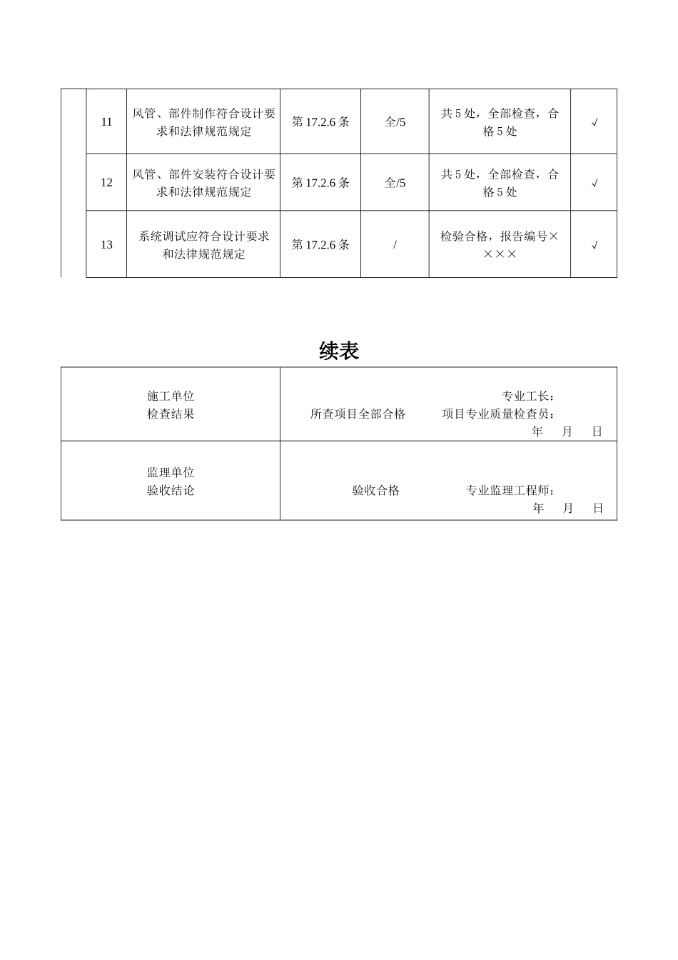 机房空气调节系统检验批质量验收记录_第2页