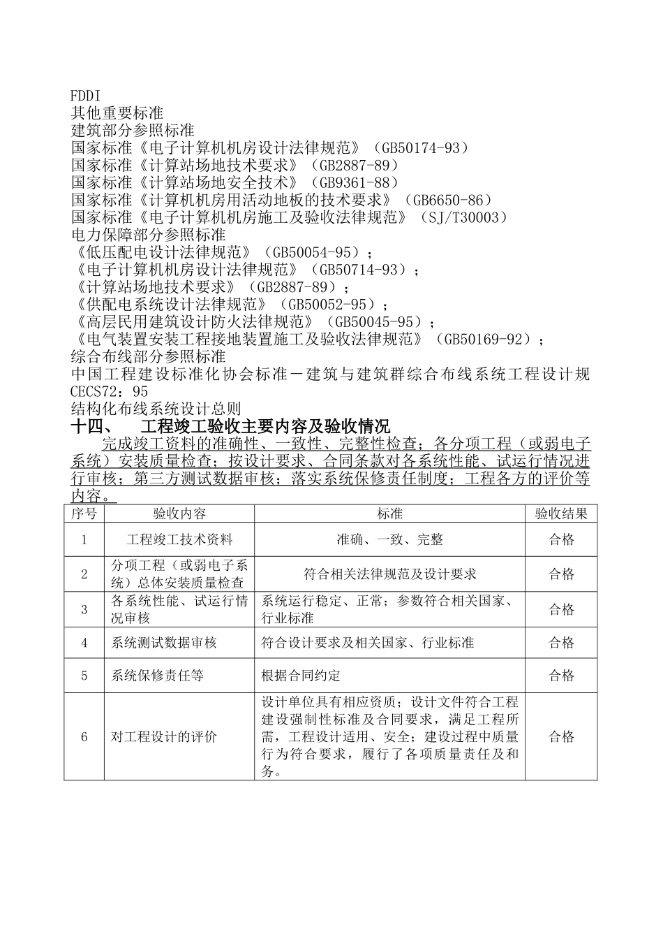 机房工程验收报告范本_第3页