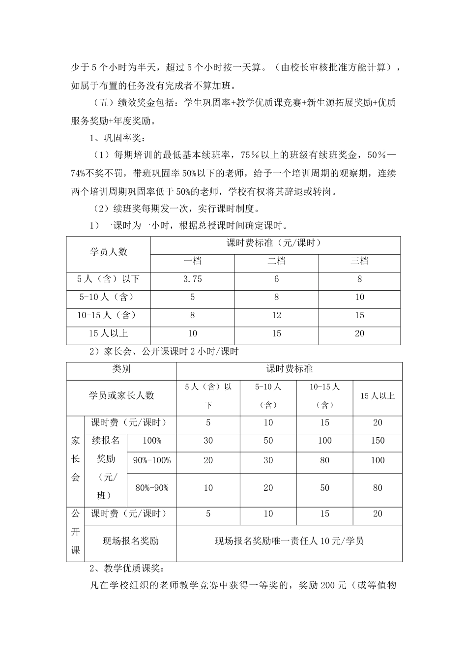 机构教师薪酬考核制度_第2页