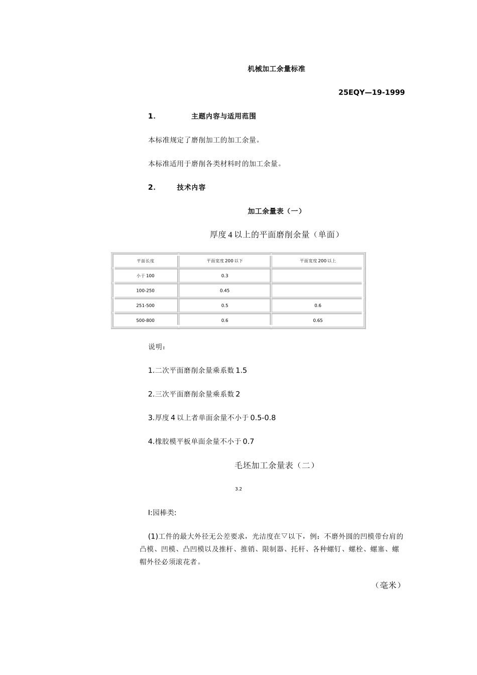 机械加工余量标准_第1页