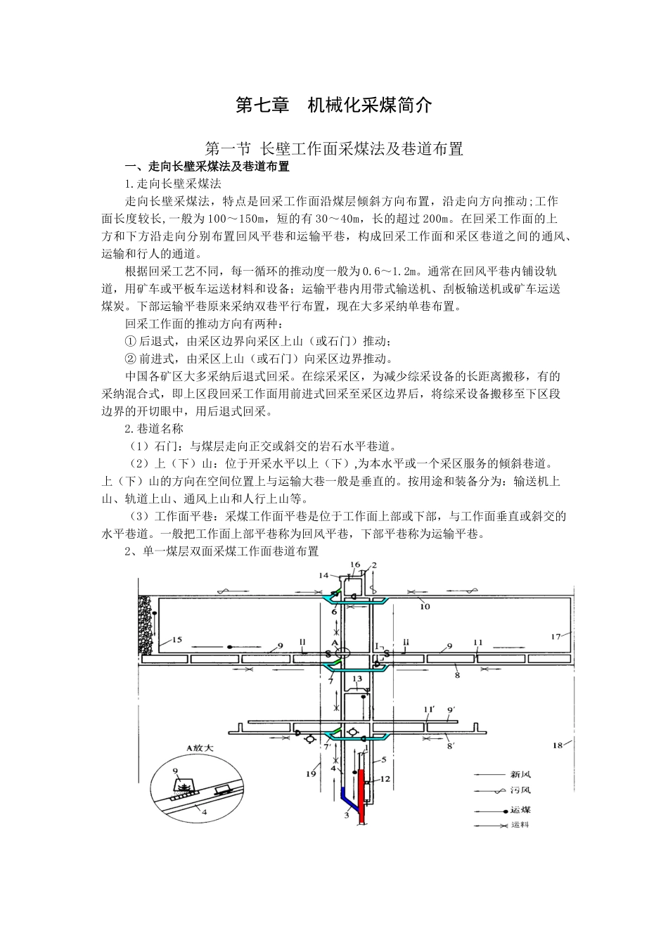 机械化采煤简介_第1页