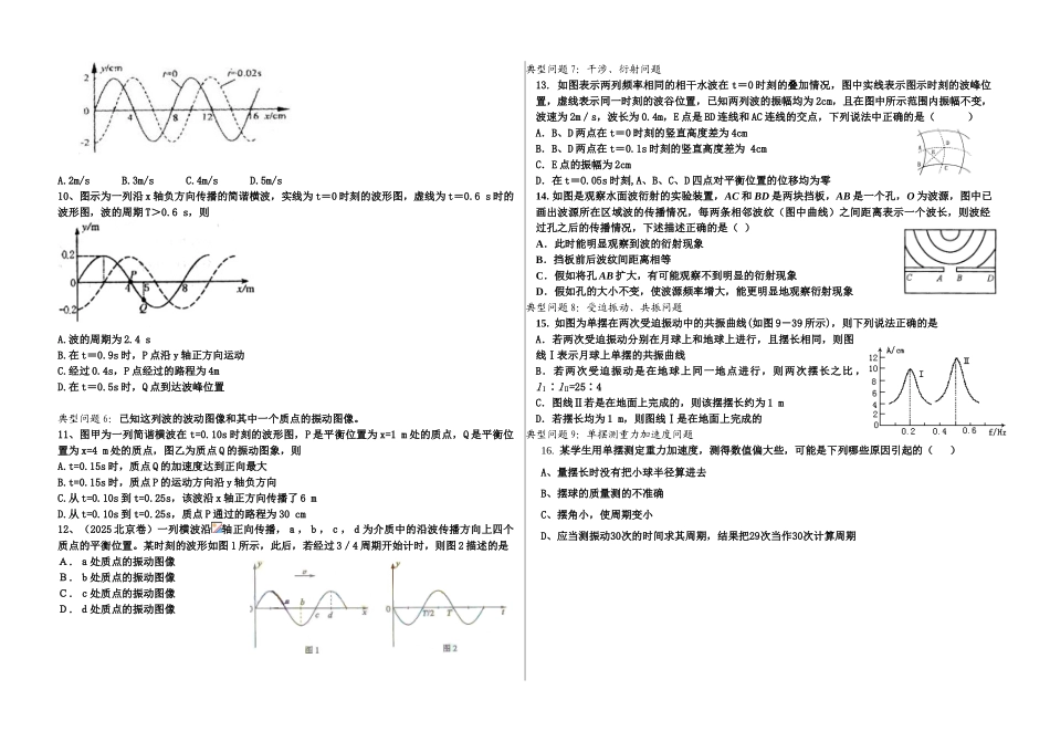 机械振动机械波学案_第2页
