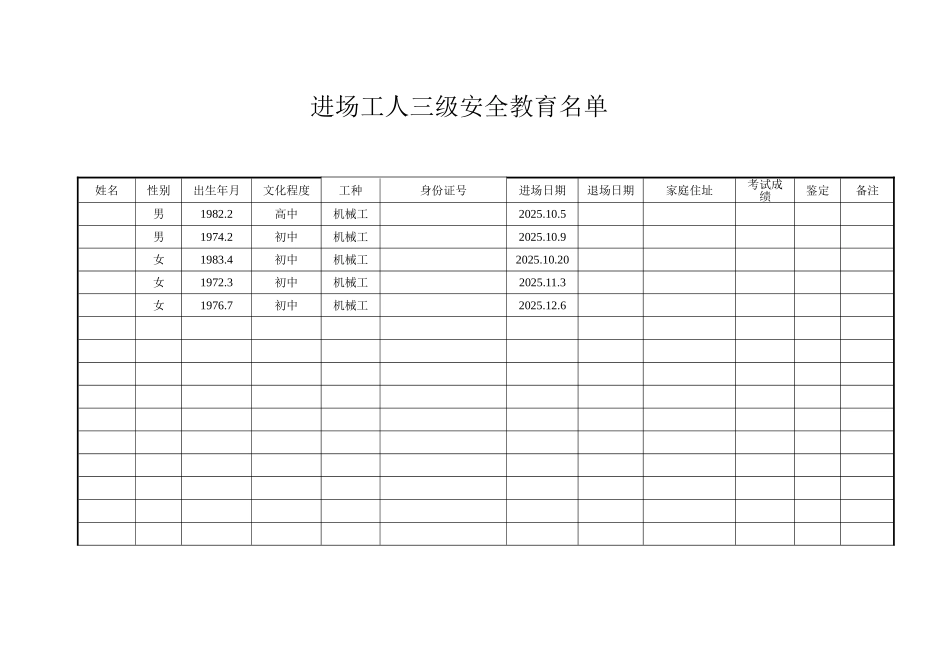 机械操作工-一部_第1页