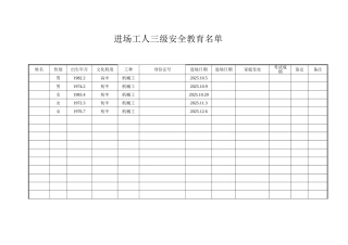 机械操作工-一部