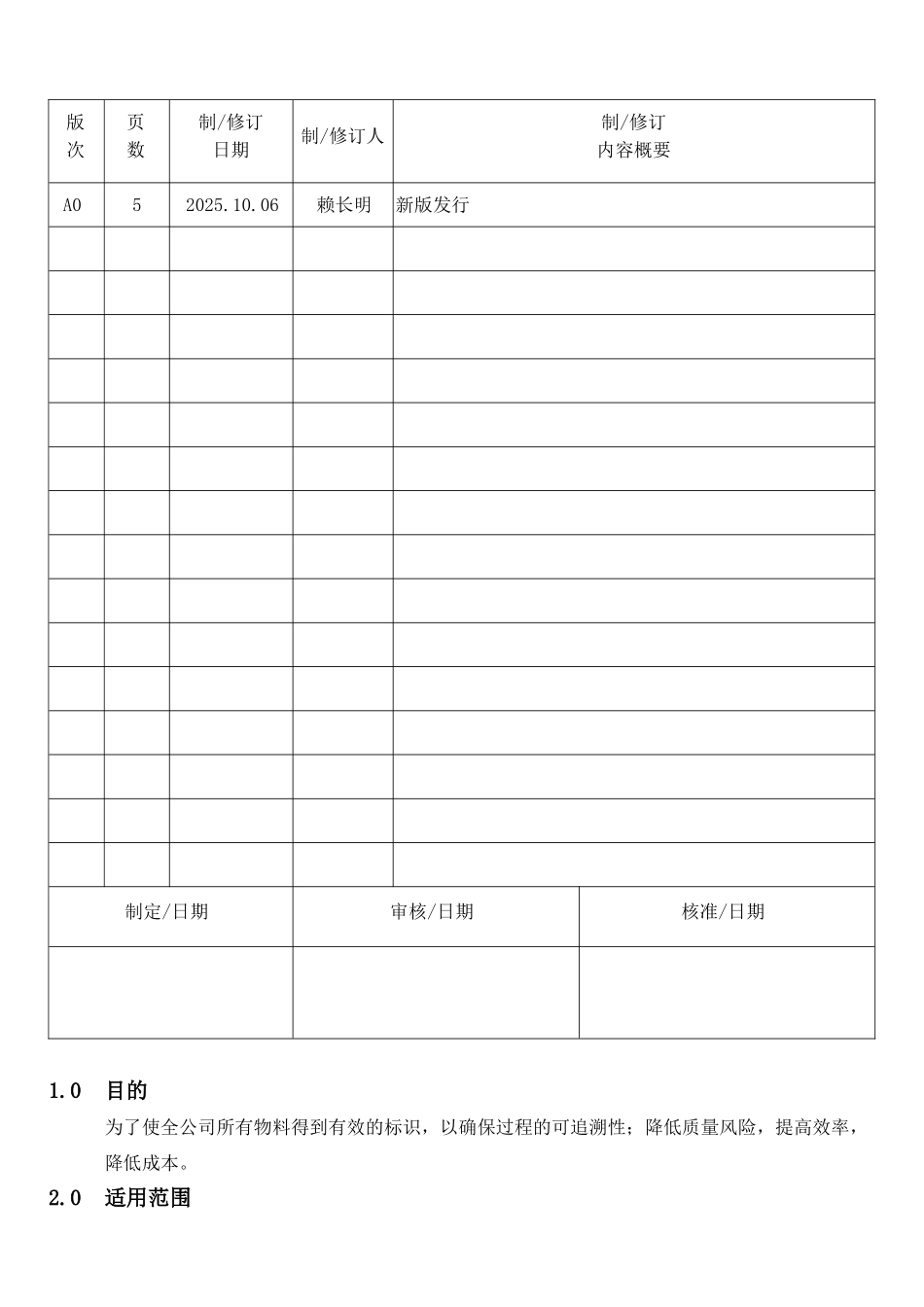 机械电子产品行业程序-产品标识和可追溯性控制程序_第1页