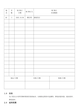 机械电子产品行业程序-产品标识和可追溯性控制程序