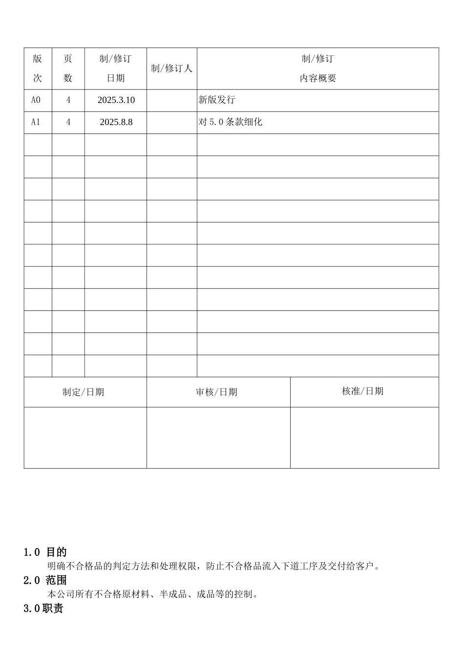 机械电子产品行业程序-不合格品控制程序_第1页