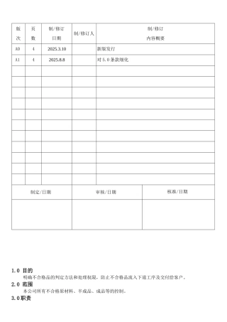机械电子产品行业程序-不合格品控制程序