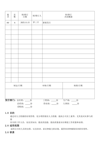 机械电子产品行业程序-人力资源管制程序