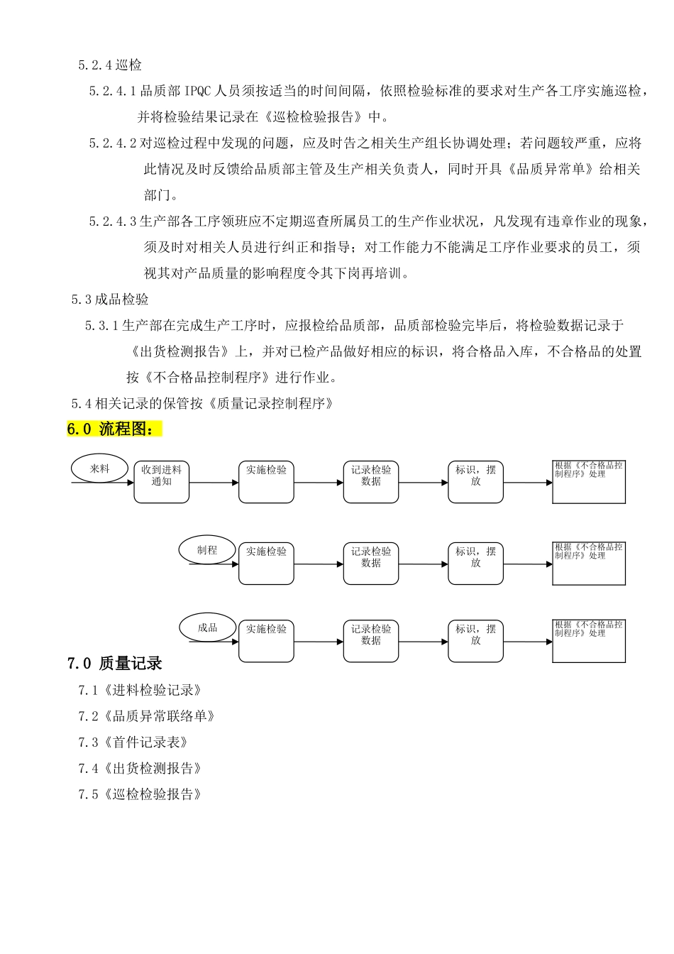 机械电子产品行业程序-检验控制程序_第3页