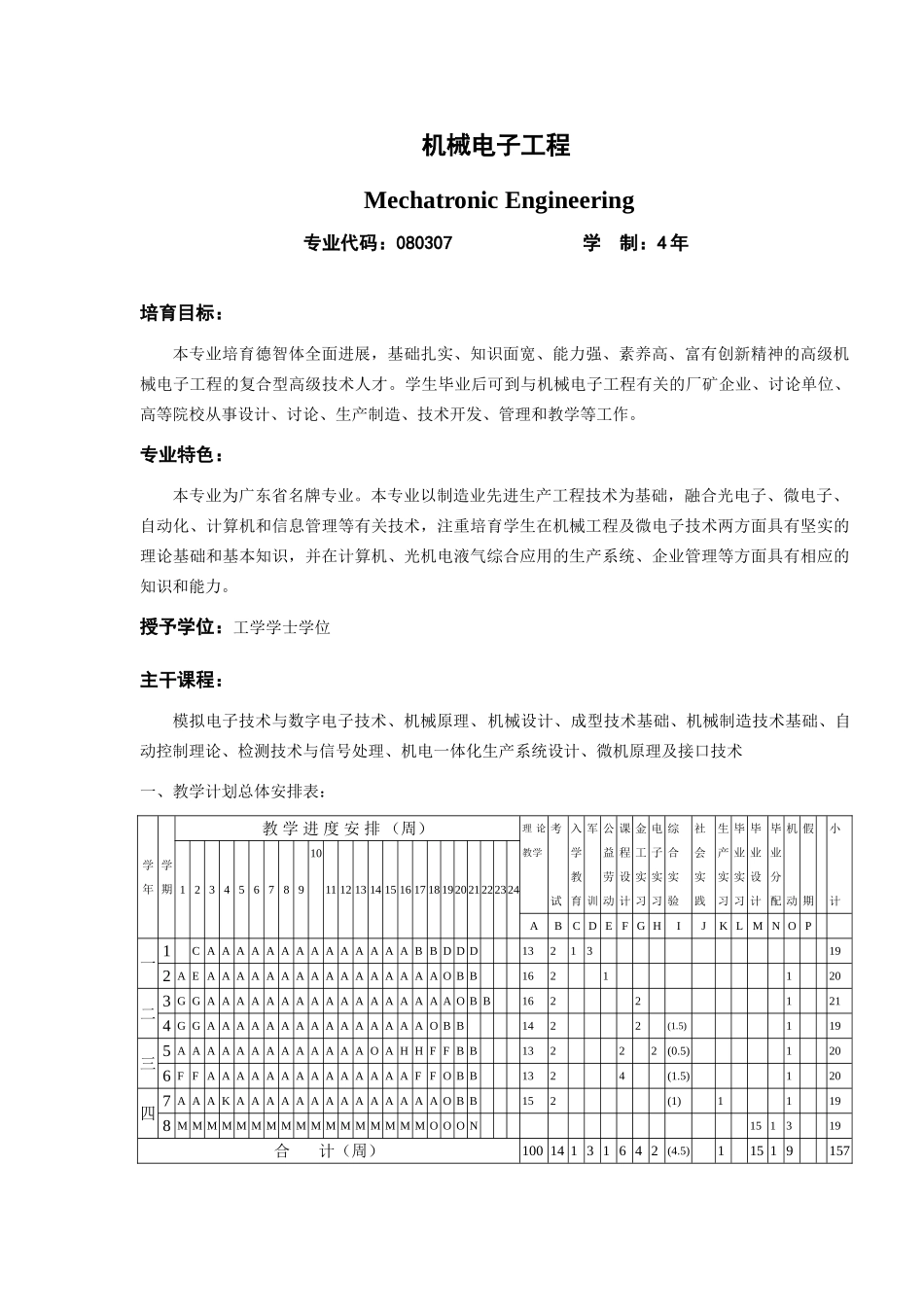 机械电子工程培养计划_第1页