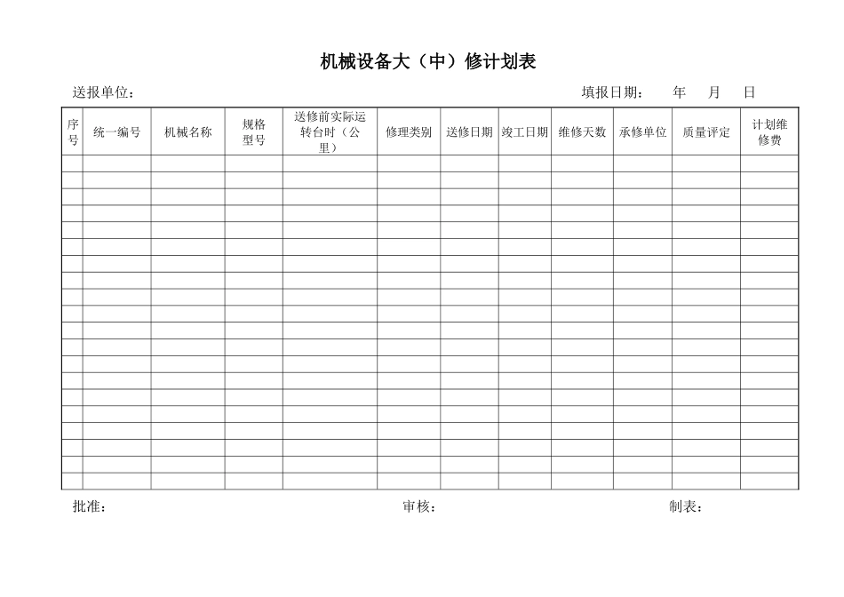 机械设备大修计划表_第1页