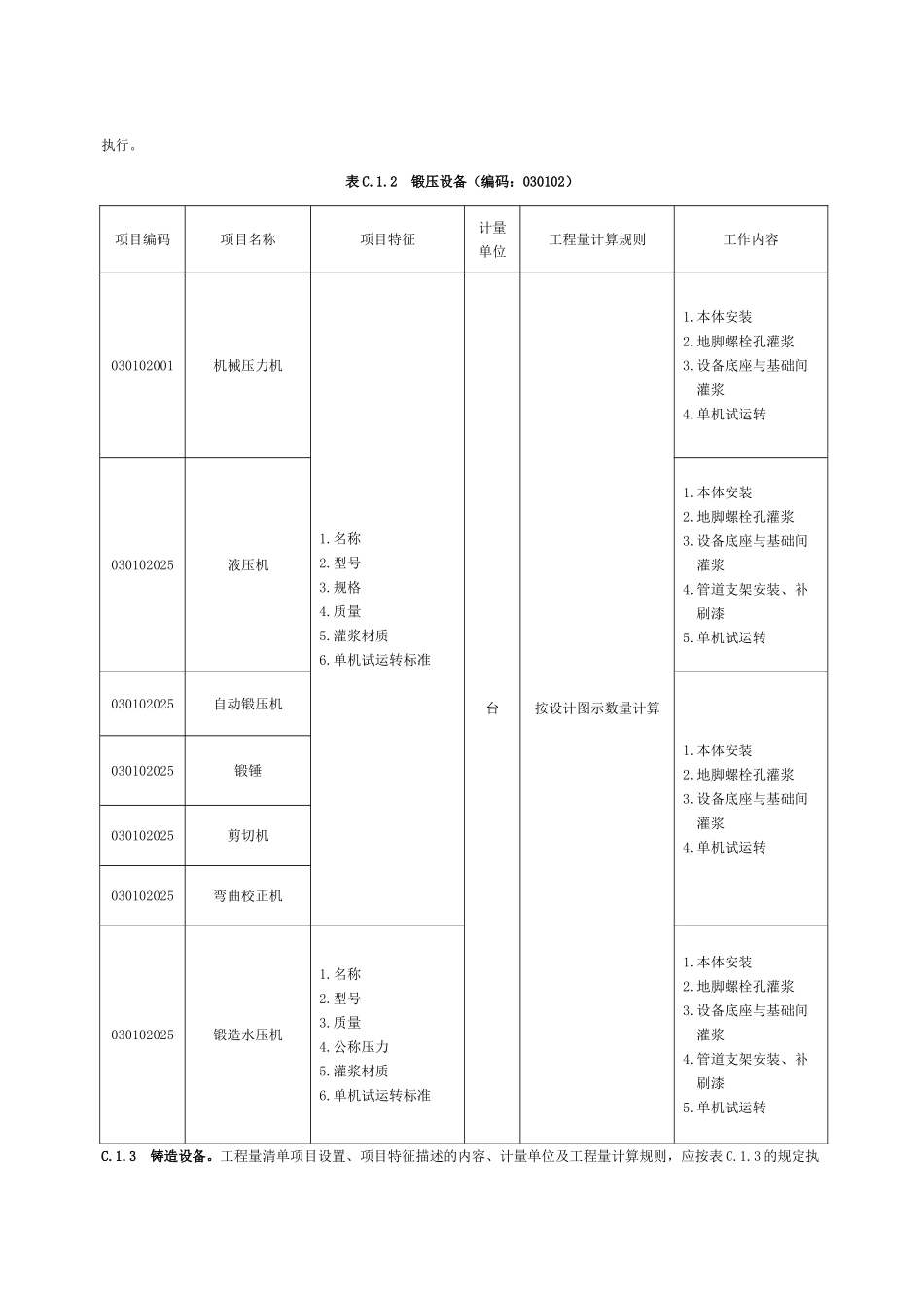 机械设备安装工程_第2页
