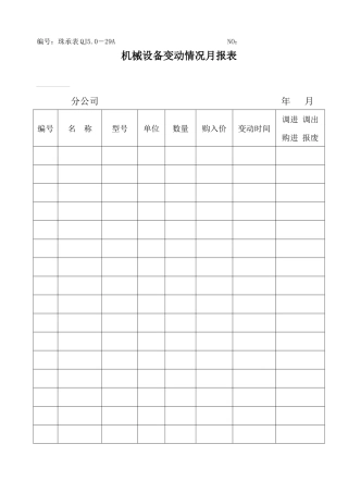 机械设备变动情况月报表-29A