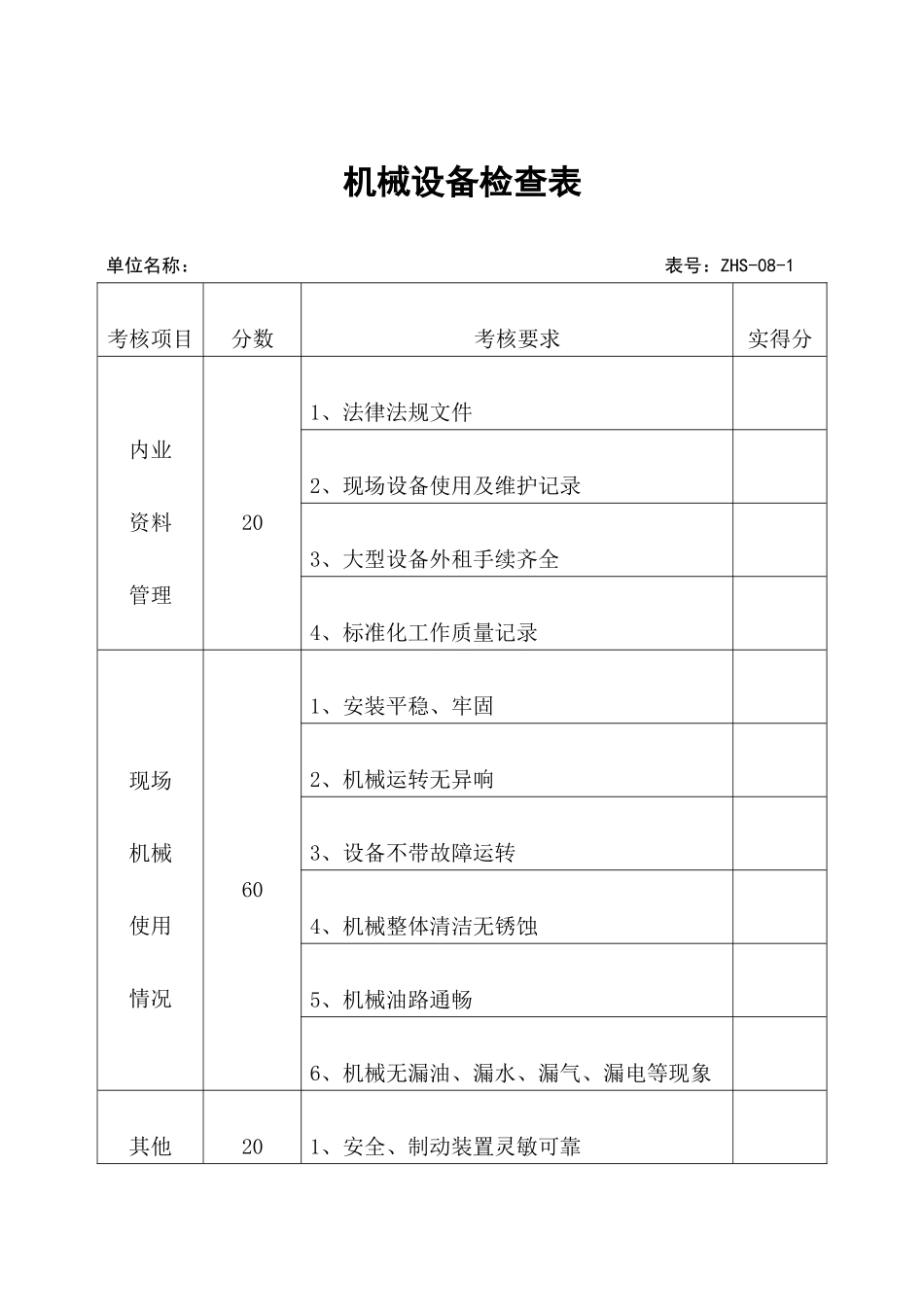 机械设备检查表_第1页
