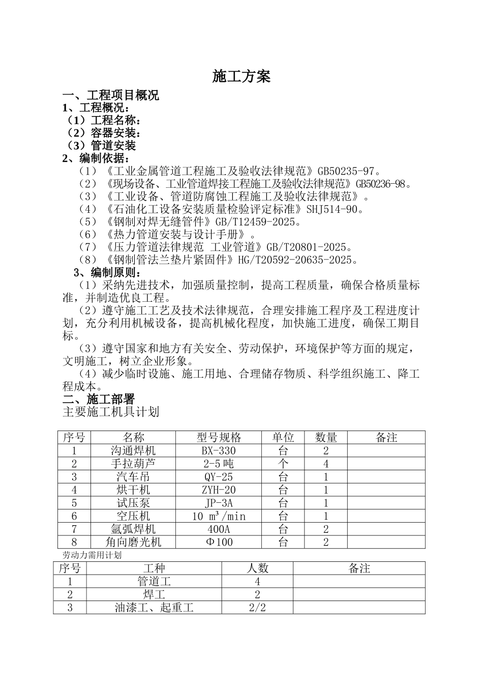 机电安装工程电气施工方案_第1页