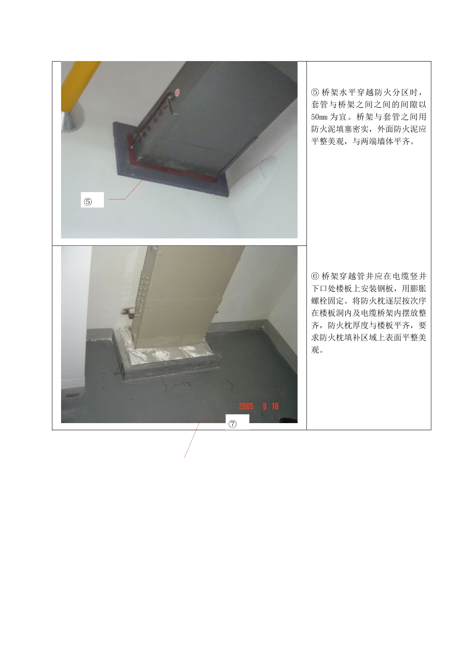 机电封堵施工工艺标准_第2页