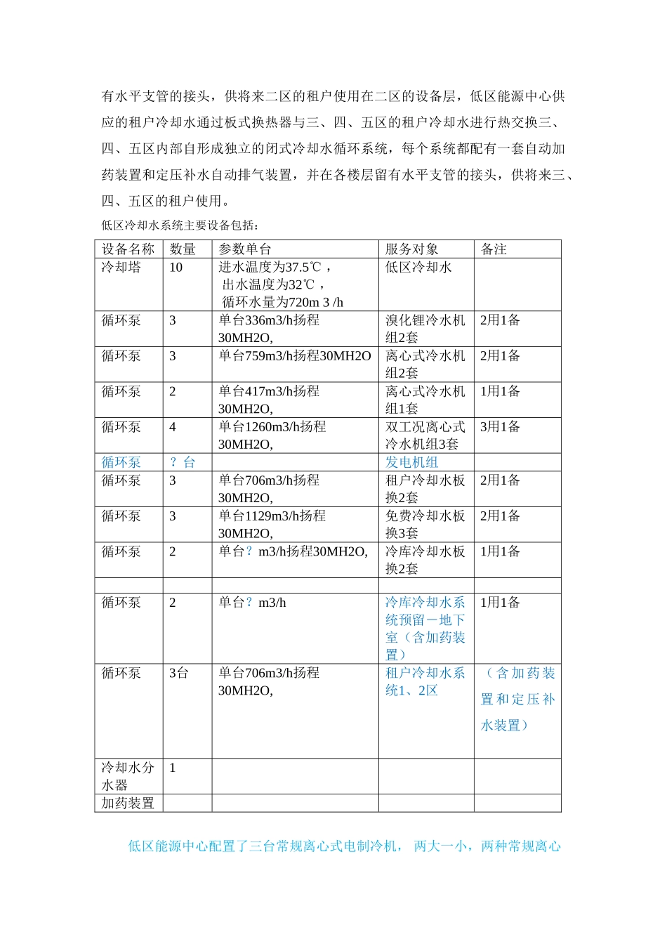 机电系统手册样本_第2页