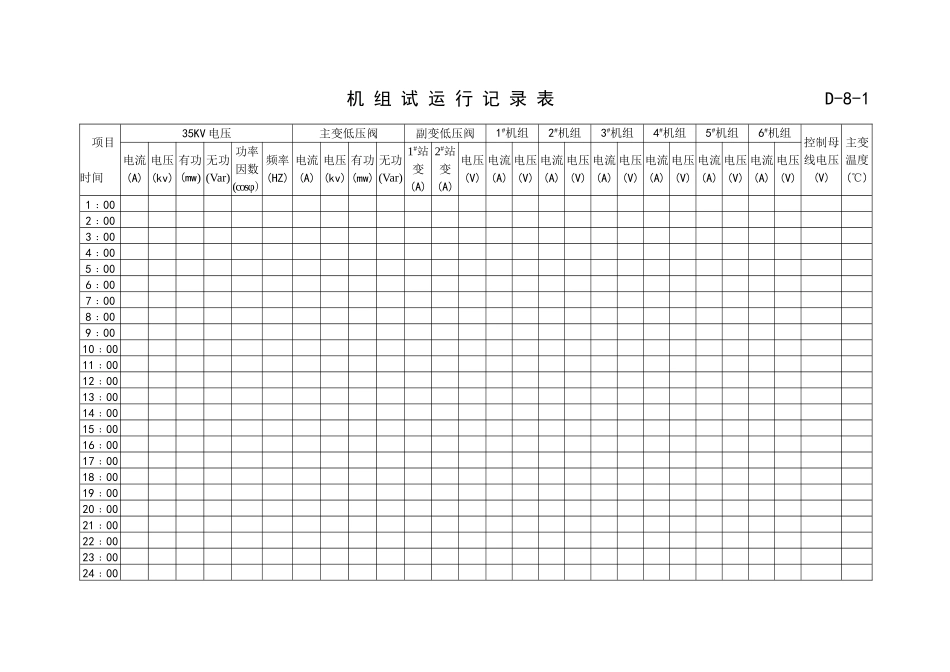 机组试运行记录(001)_第1页