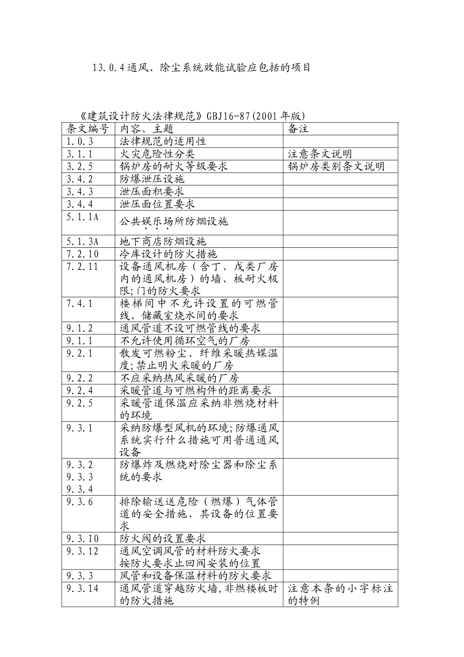 李著萱-通风复习要点_第3页