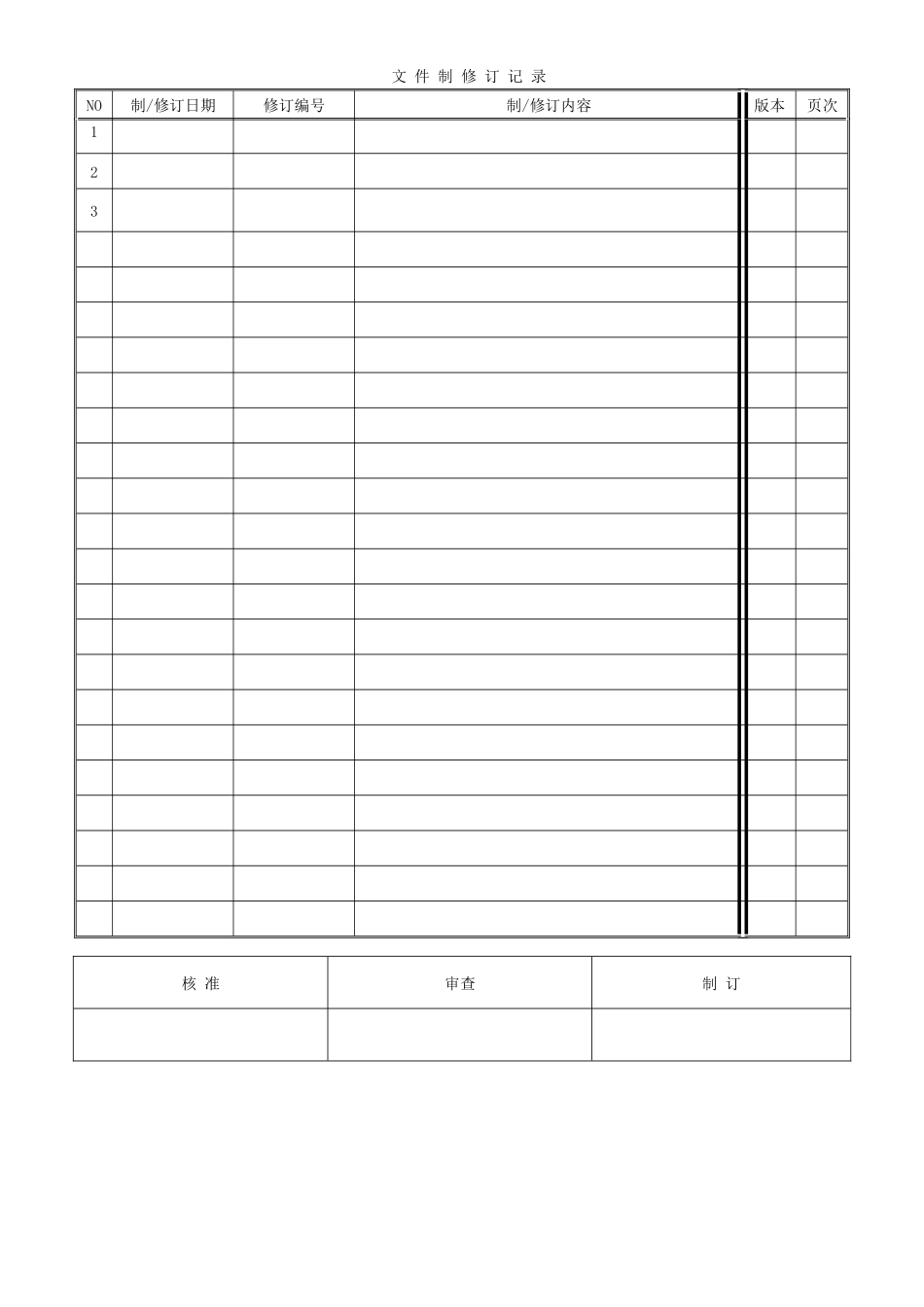 材料免检作业细则_第1页