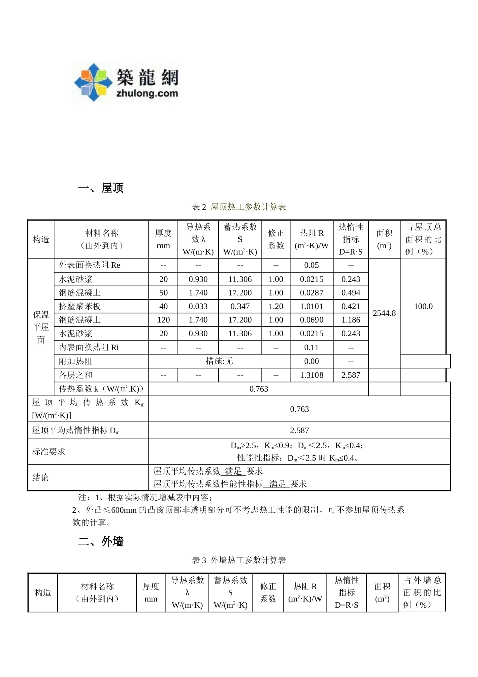 材料学院负荷计算表_第2页