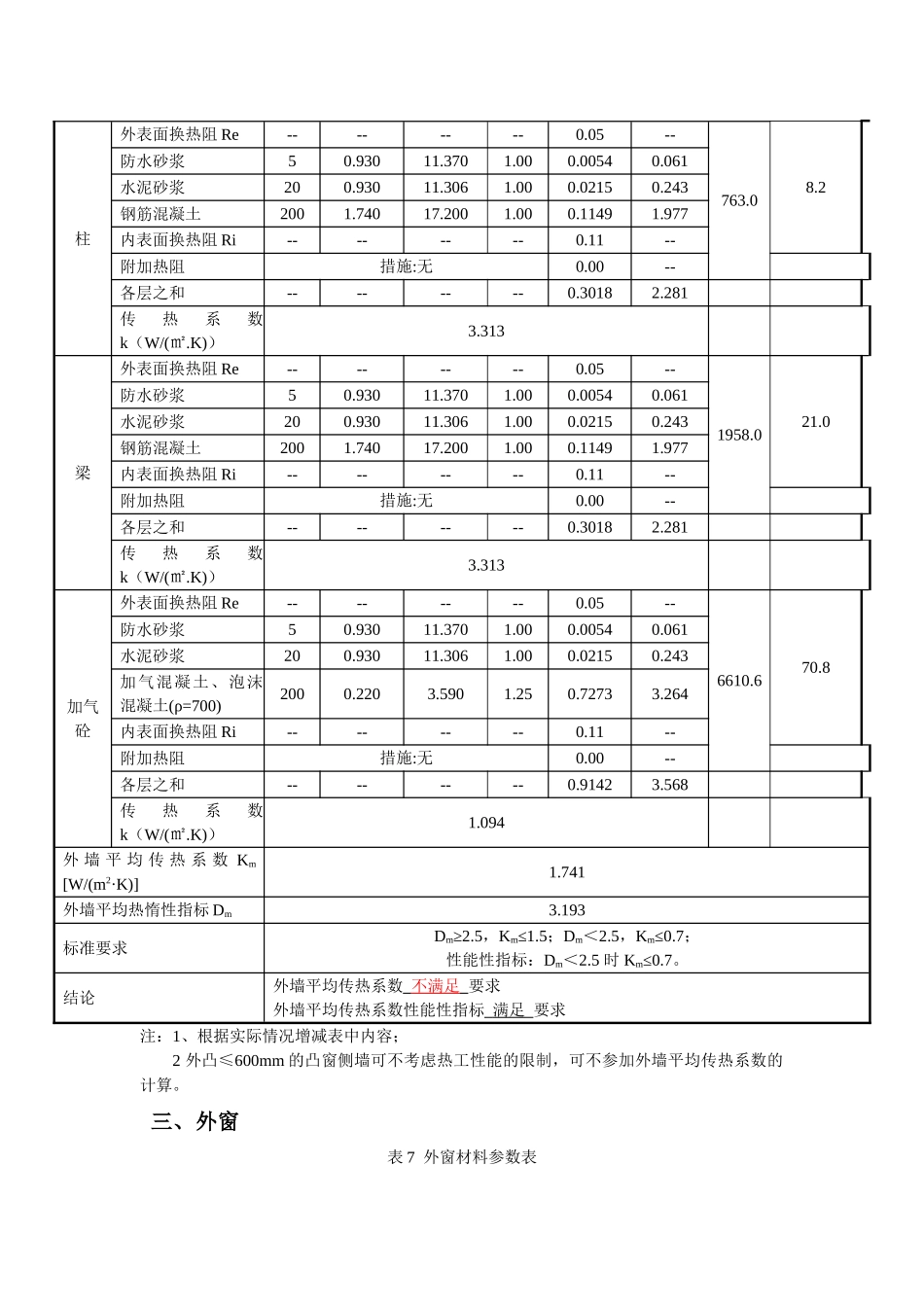 材料学院负荷计算表_第3页