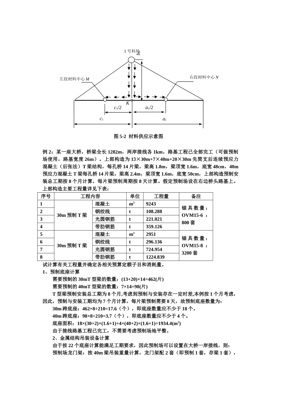 材料平均运距的计算_第3页