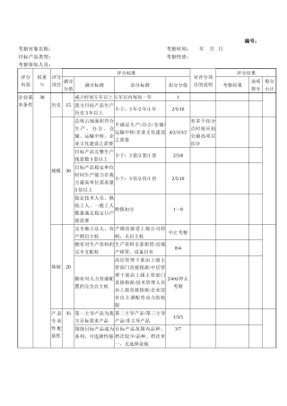 材料设备类供方实地考察评分表