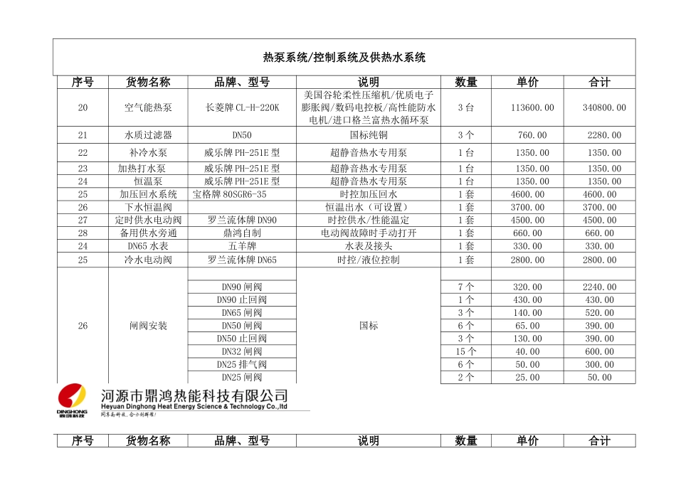 材料详细配置及报价清单_第3页