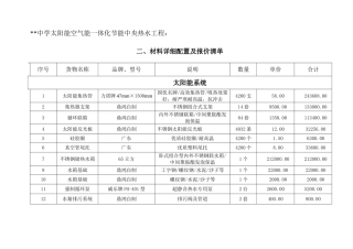 材料详细配置及报价清单