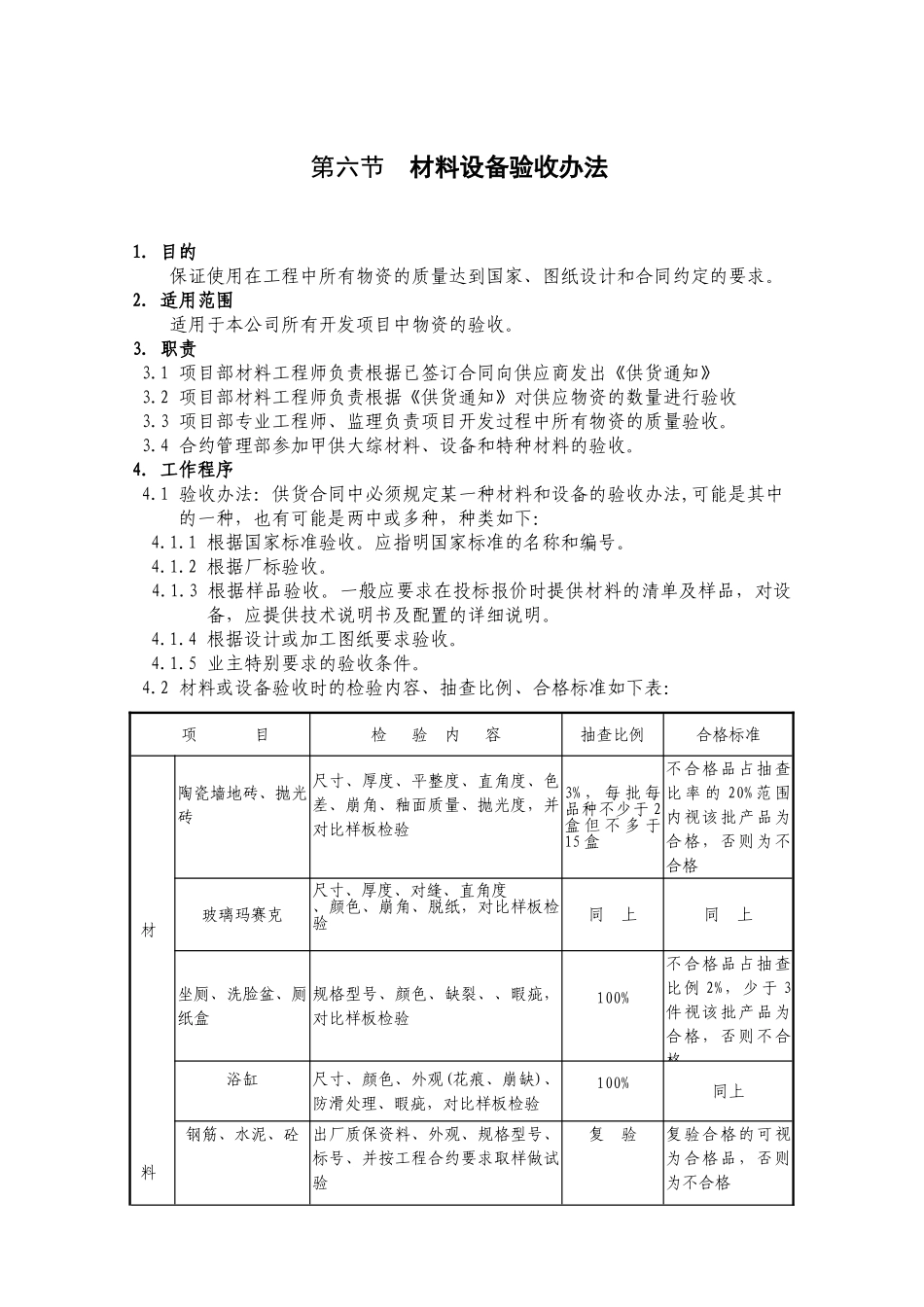 材料设备验收办法_第1页