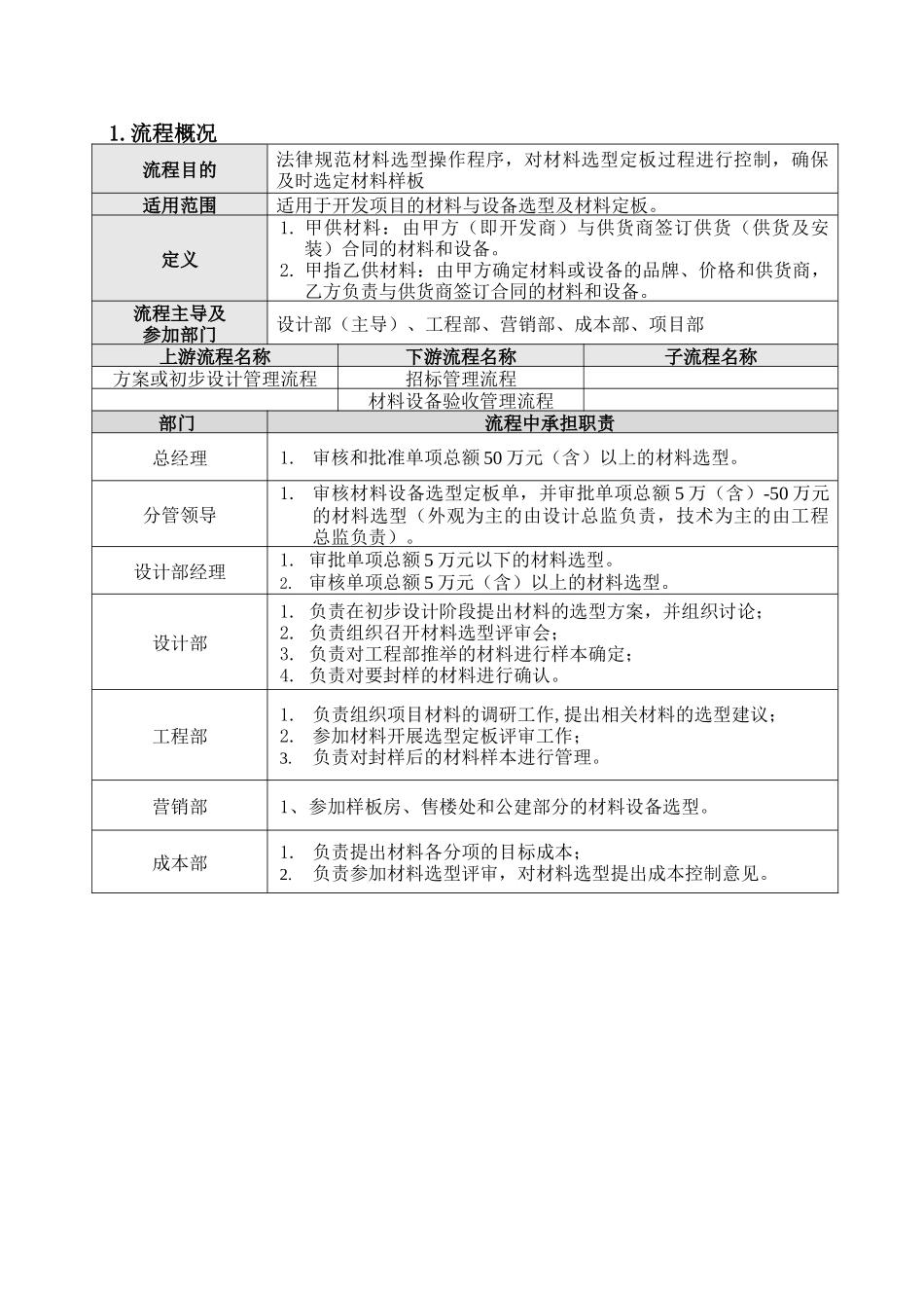 材料选型定板流程_第2页