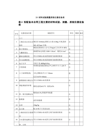 材料试验测量质检仪器设备表