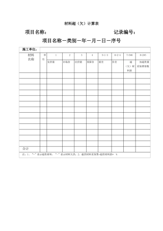 材料超领用计算表KWGWRZJ18