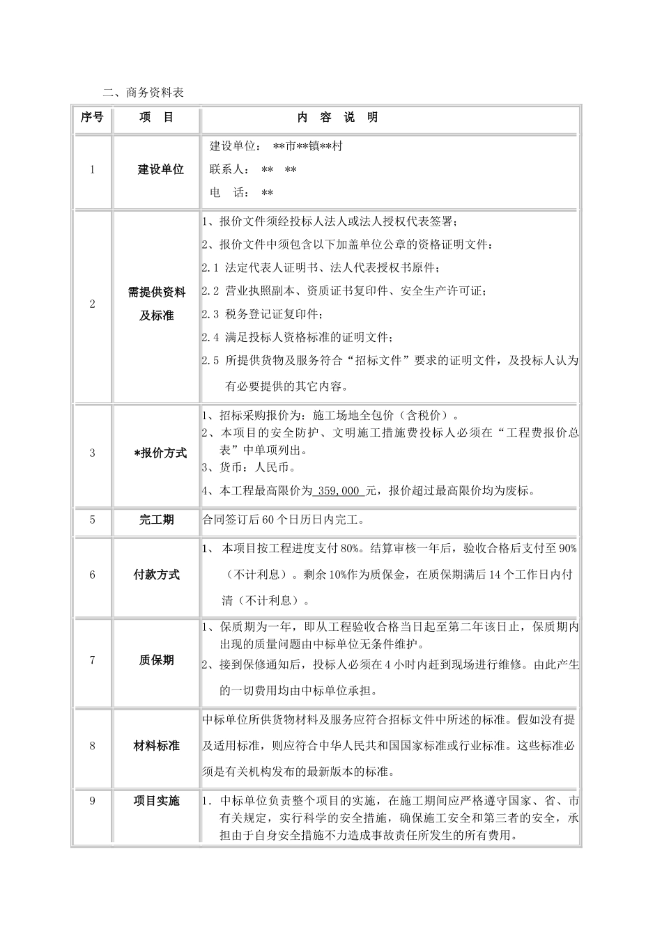 村人行道改造工程招标文件_第3页