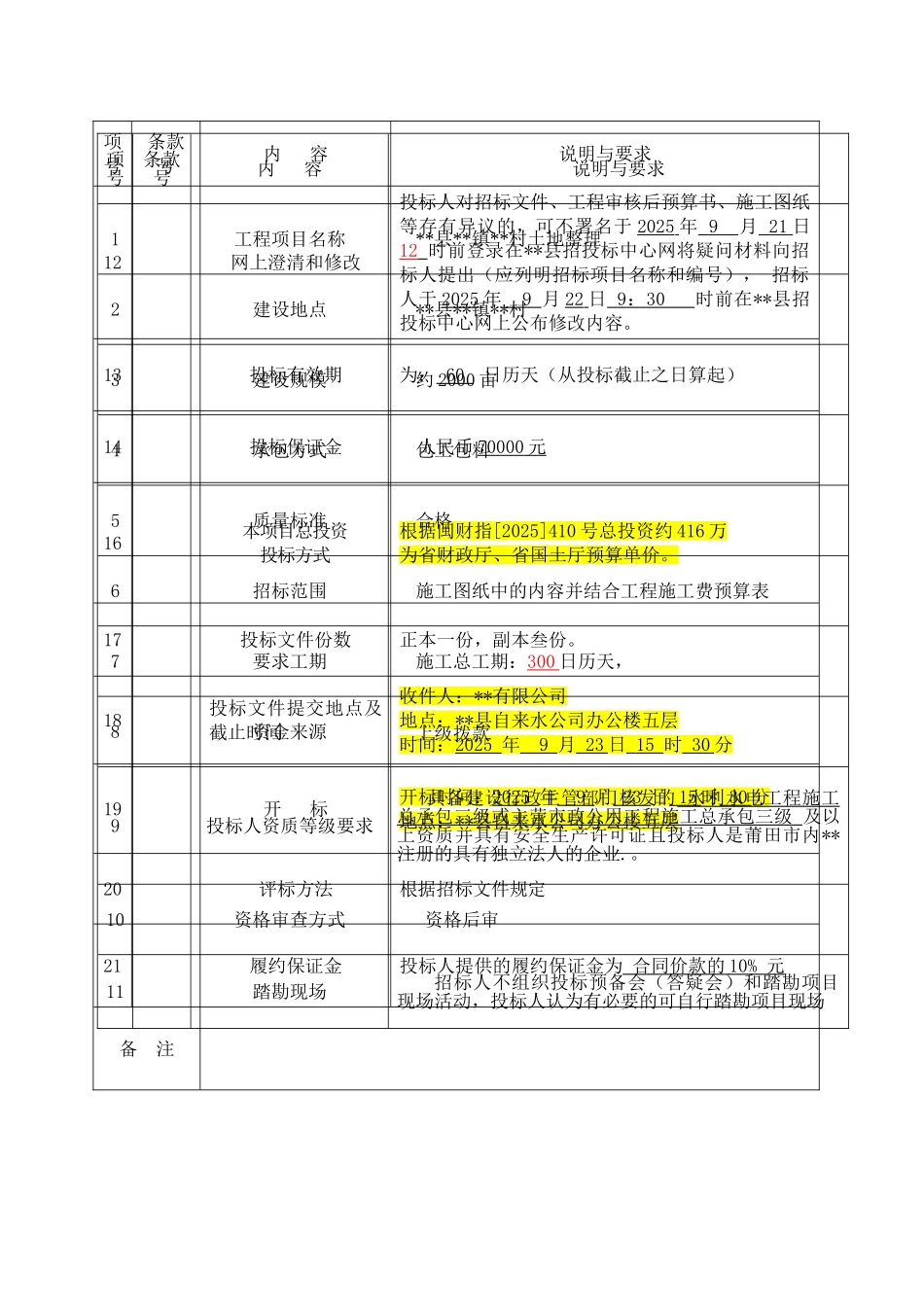 村土地整理工程招标文件_第3页